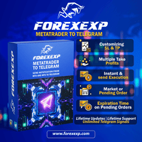 METATRADER TO TELEGRAM