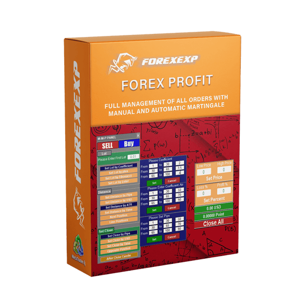 Forex Profit